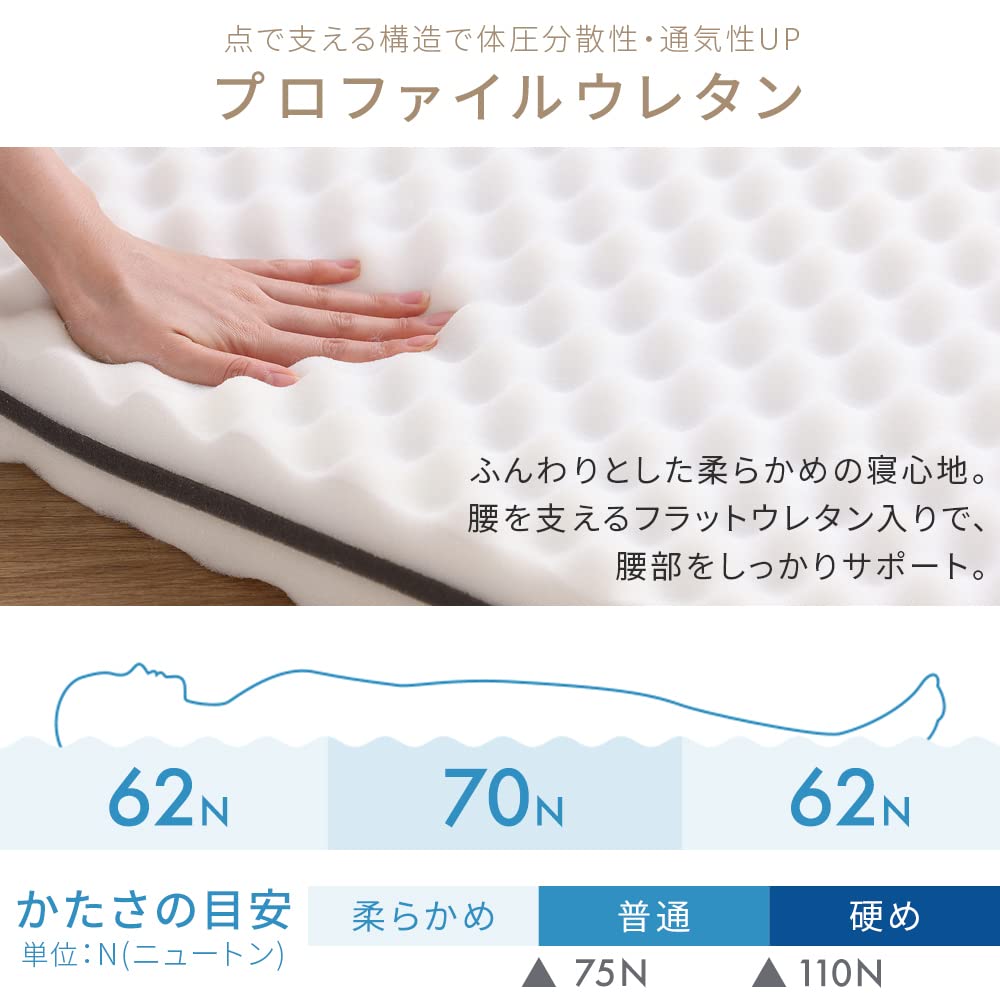Amazon.co.jp: アイリスオーヤマ 敷き布団 厚みたっぷり12.0cm 5層構造